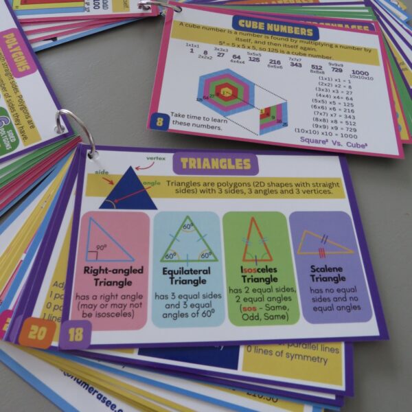 Transfer Flashcards by Primary NumeraSee - Image 6